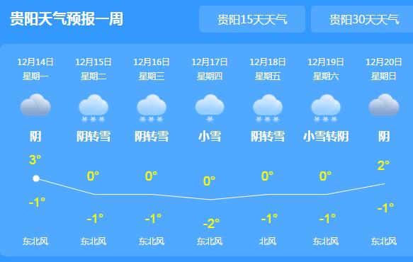 贵州多地出现冻雨气温降至0℃以下 贵阳遵义等地伴有道路结冰