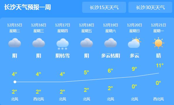 湖南部分地区出现冻雨气温5℃ 未来三天还将维持低温阴雨