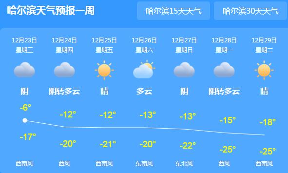 黑龙江发布道路结冰黄色预警 23日起绥化伊春等地小到中雪