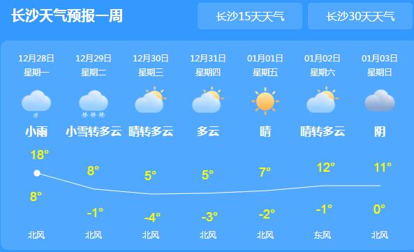 寒潮今晚抵达湖南降温超14℃ 常德怀化等地阴天有小雨