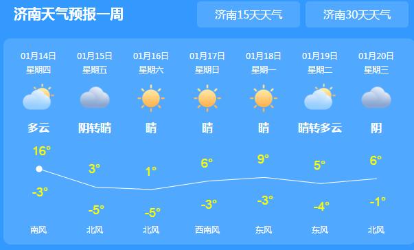 明起冷空气携雨雪再度光顾山东 济南等多地气温-7℃左右