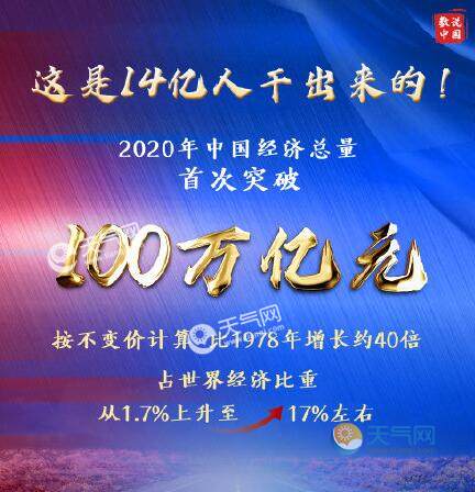 gdp的含义_#济南万亿俱乐部济南孙立成:济南进入GDP万亿俱乐部是质...