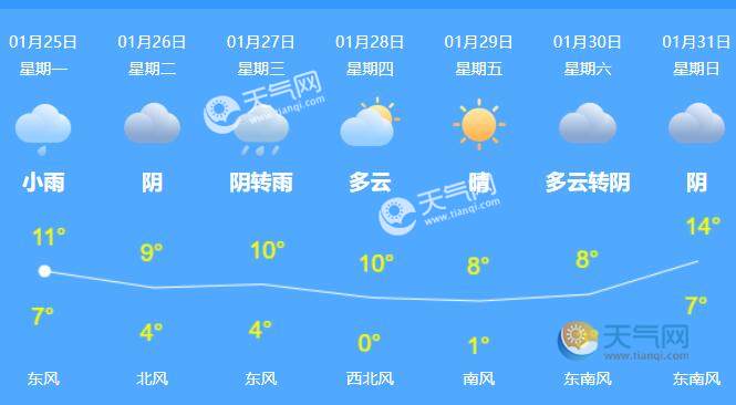 今日南京天气怎么样_(今日南京天气怎么样英语)