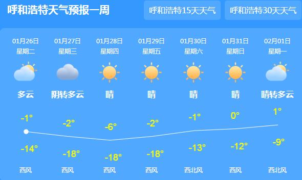 内蒙古风雪交加气温下降8℃以上 民众出行要做好防风防寒保暖