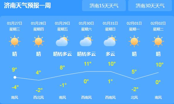 较强冷空气来袭山东气温-4℃ 当地民众出行要做好保暖工作