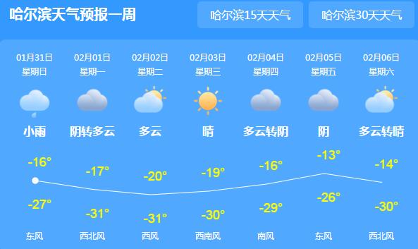 黑龙江多地暴雪气温仅有-15℃ 省气象台提醒民众添衣保暖