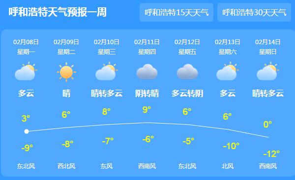 新疆多地出现大雾能见度不足200米 乌鲁木齐最高温仅2℃