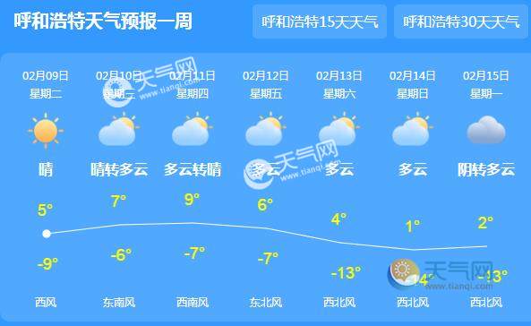 2021年内蒙古春节天气预报出炉 今年春节内蒙古会下雪吗
