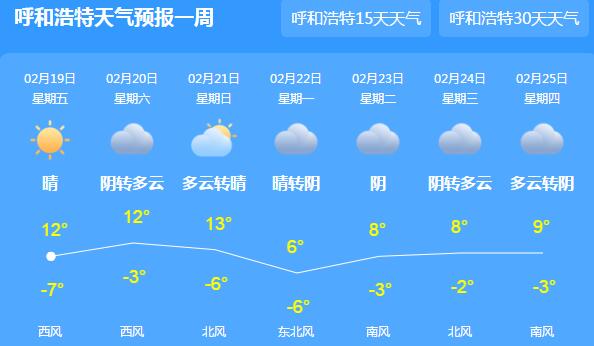 冷空气频繁影响内蒙古气温下降4℃ 包头赤峰等地有6级以上阵风