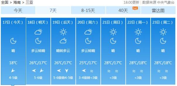 2021年第1号台风最新消息 台风杜鹃生成当前最大风力有8级