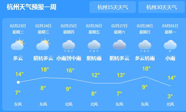 冷空气南下浙江降温幅度达10℃ 未来三天局地明显降雨