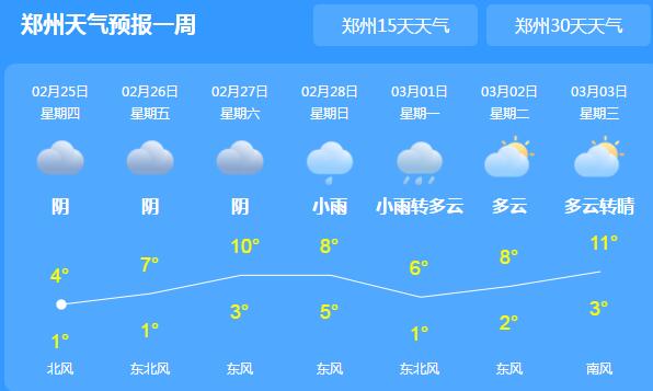 河南暴雪黄色预警来袭 洛阳郑州等地降雪量6毫米以上