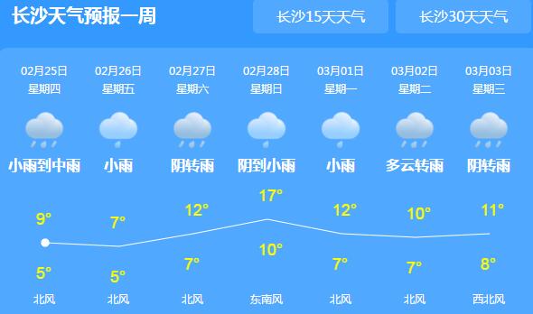 元宵节湖南阴雨相伴难见圆月 怀化常德等地小雨为主