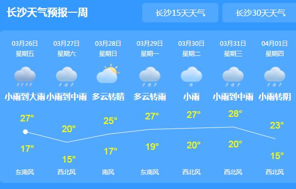 湖南新一轮降雨来临气温难超20℃  张家界常德等地阵雨或雷阵雨