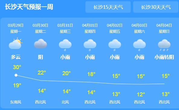 湖南多地出现雷阵雨气温30℃ 永州郴州等地雨势较大