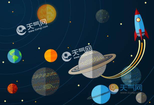 双星伴月的天象寓意是什么 双星伴月天象预示着什么
