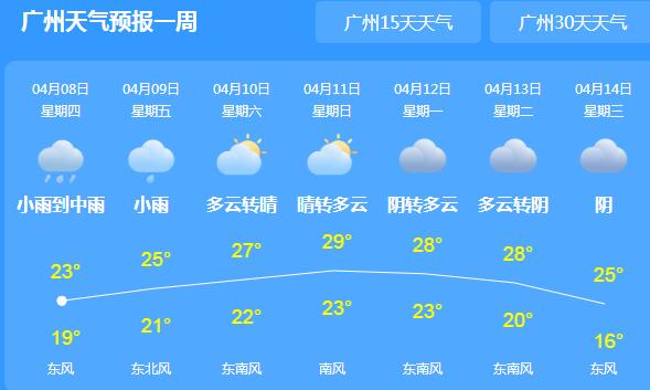 广东新一轮强对流天气来袭 韶关清远等地暴雨到大暴雨