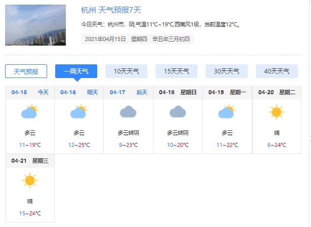 温州台风网2号台风舒力基最新消息 台风舒力基对杭州有影响吗