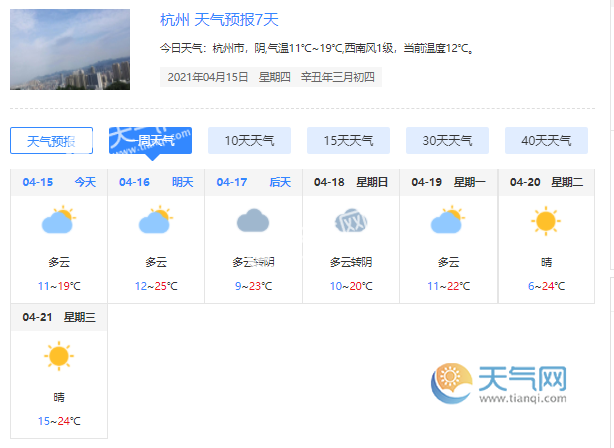 杭州天气预报一周