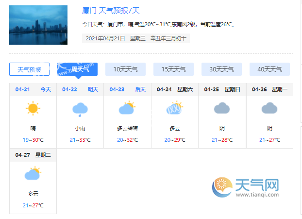 天气新闻 > 正文   今天夜间到明天白天台风舒力基将移动到距离厦门