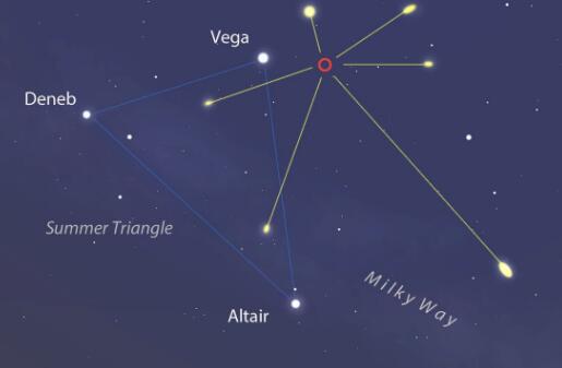天琴座流星雨迎来极大 每小时有一二十颗流星划过天空