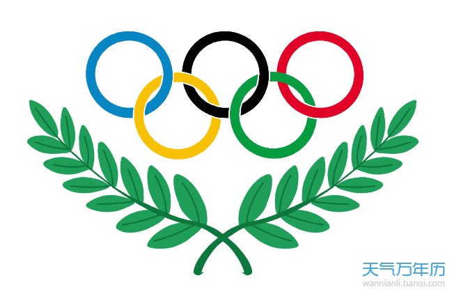 奥运五环代表什么奥运会五环的含义简短