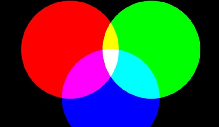 三原色是什么 三原色是什么意思