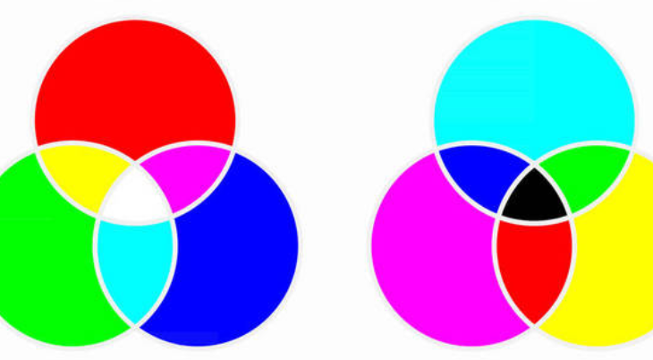 三原色是什么 三原色是什么意思