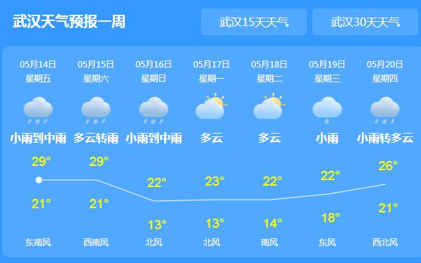 这周末湖北强降雨仍将继续 武汉等地伴有雷暴大风天气