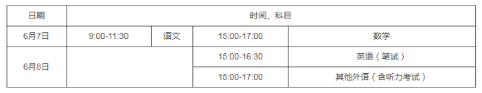 北京高考考哪几门科目 北京高考考几天分别考什么