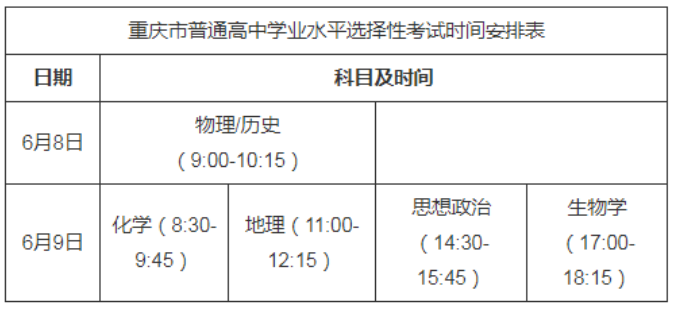 重庆高考时间2021具体时间科目安排 重庆2021年高考考试安排