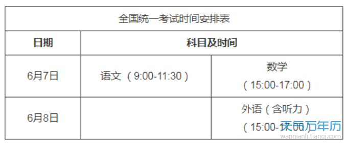 重庆高考时间2021具体时间科目安排 重庆2021年高考考试安排