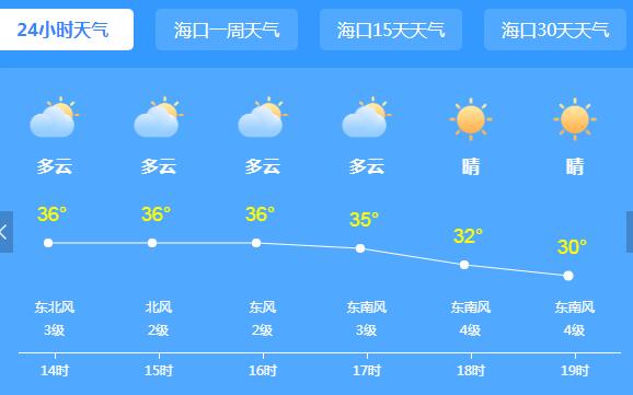 海南“高烧”难退气温逼近40℃  气象台连续12天发布高温预警