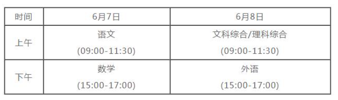 贵州高考时间2021具体时间科目安排 贵州2021年高考考试安排