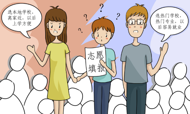 2021山西高考志愿填报时间表 2021山西高考怎么填志愿