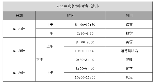 北京中考时间2021具体时间 北京2021年中考考试安排