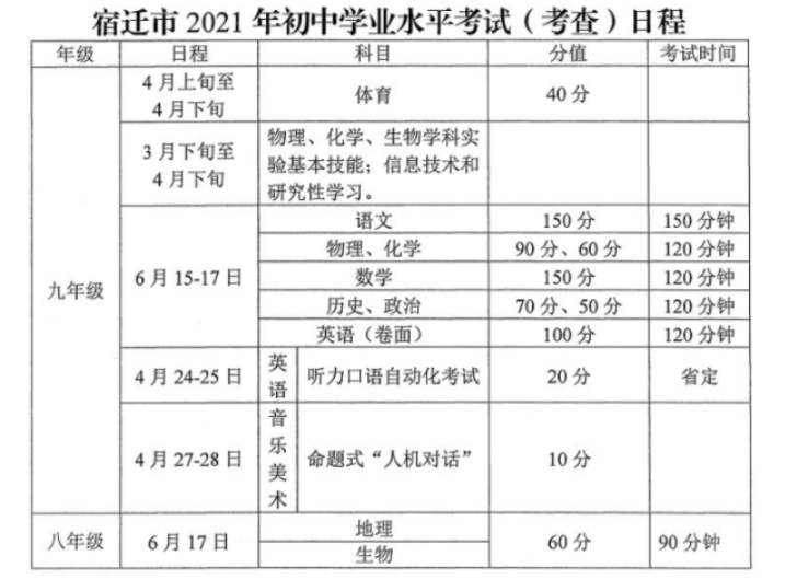 江苏中考时间2021具体时间 江苏2021年中考考试安排