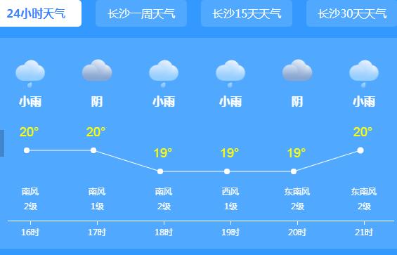 湖南暴雨不停歇气温25℃以下 局地伴有雷暴大风强对流天气