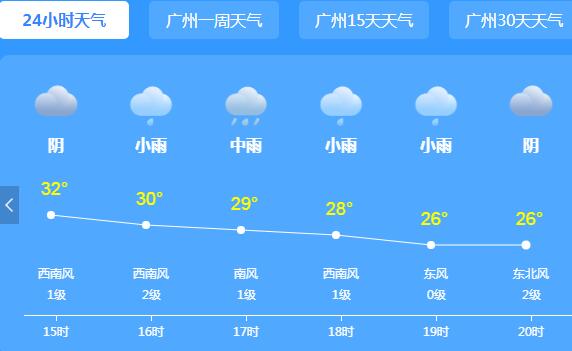 广东进入龙舟水降水集中期 河源广州等降水量超过70毫米