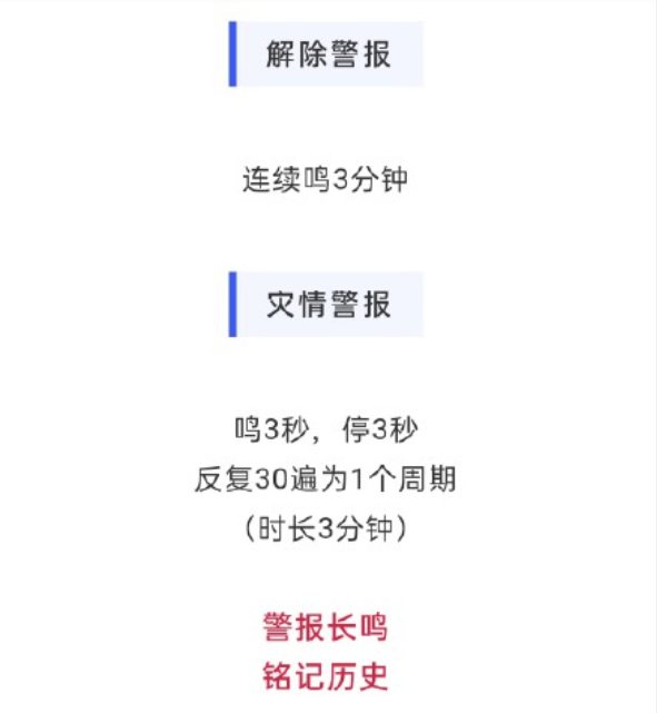 重庆防空警报是怎么回事 重庆防空警报是什么情况