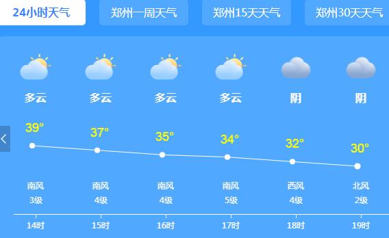 河南红色高温预警依旧生效 高考首战郑州洛阳等地逼近40℃