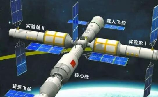 中国空间站里为啥有个大魔方 空间站的大魔方是用来干嘛的
