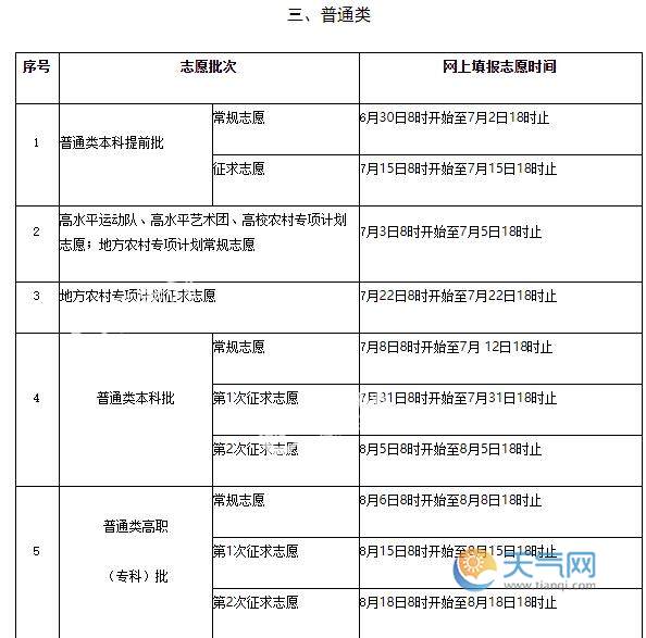 2021福建高考分数线是多少 福建高考分数线2021年公布