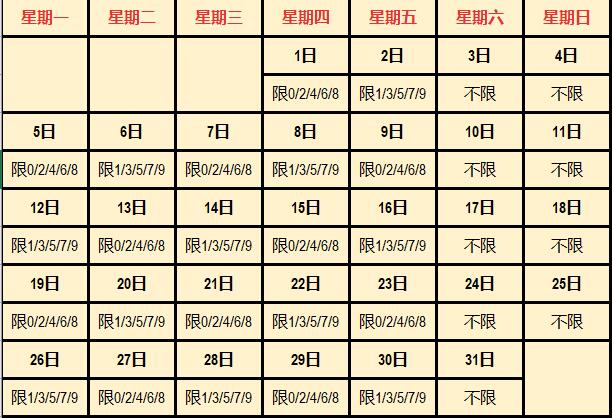 2021年7月武汉长江大桥限行时间表 武汉长江大桥单双号限行规则