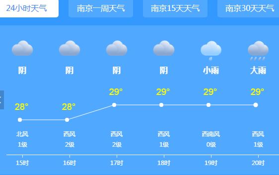 今日小暑江苏多地雷阵雨 省会南京气温高达34℃