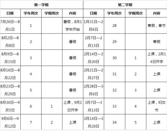 2021年广州高中暑假放假时间安排 广州2021高中暑假放假时间通知