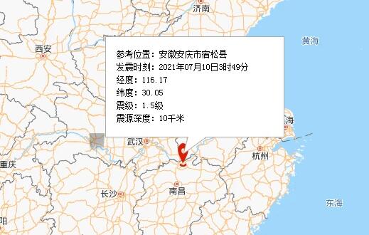 安徽省宿松县发生1.5级地震 目前无人员伤亡报告