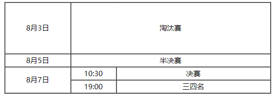 2021东京奥运会男篮赛程时间表 2021东京奥运会男篮比赛时间一览