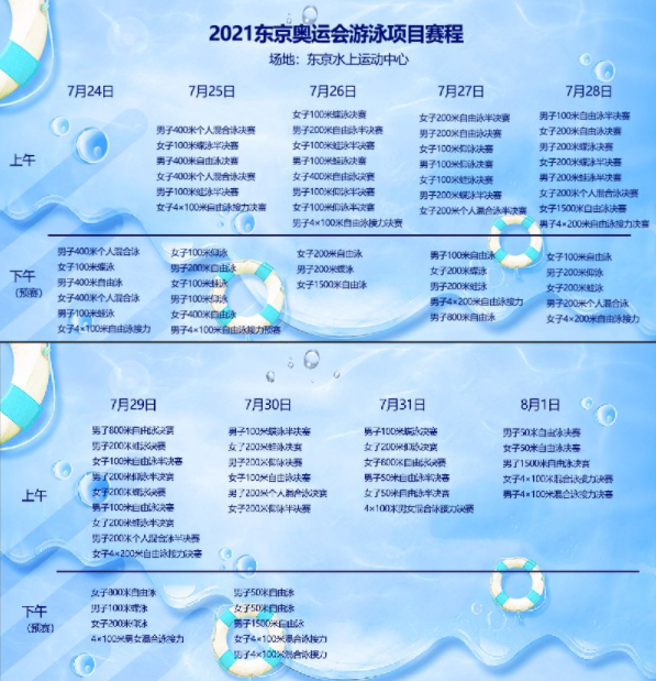 2021东京奥运会游泳赛程时间表 2021东京奥运会中国游泳队赛程
