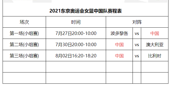 2021东京奥运会女篮赛程表 2021年东京奥运会中国女篮比赛时间表